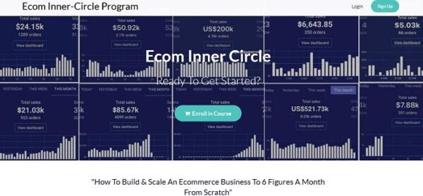 Arie Scherson - Ecom Inner Circle