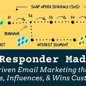 Andre Chaperon - Autoresponder Madness v3.0