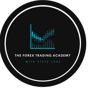 Steve Luke All Access Online Trading Course