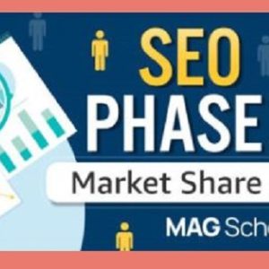 Advanced SEO-Market Share