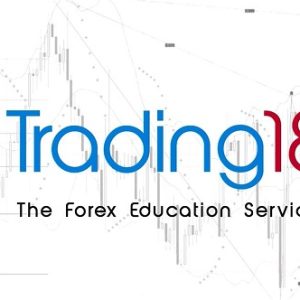 Trading180 – Supply & Demand Zone Trading Course