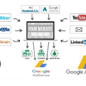 adsense-arbitrage-course-google-adsense-facebook-ads